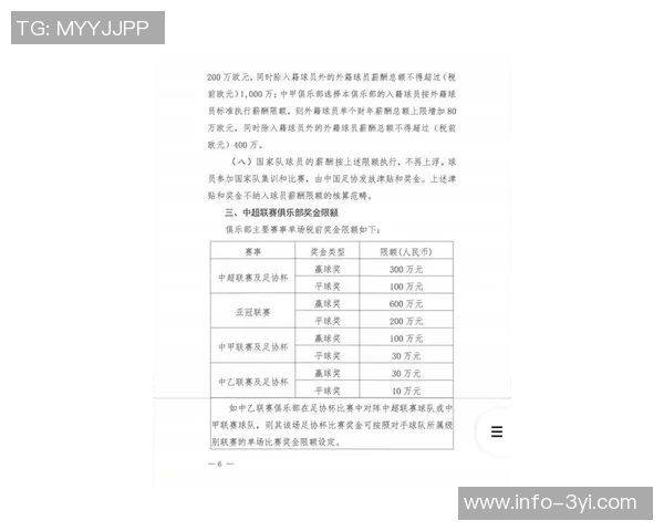 国足洋帅经费仅150万美元中超名帅薪资差距明显引发热议 国足洋帅经费仅150万美元中超名帅薪资差距明显引发热议