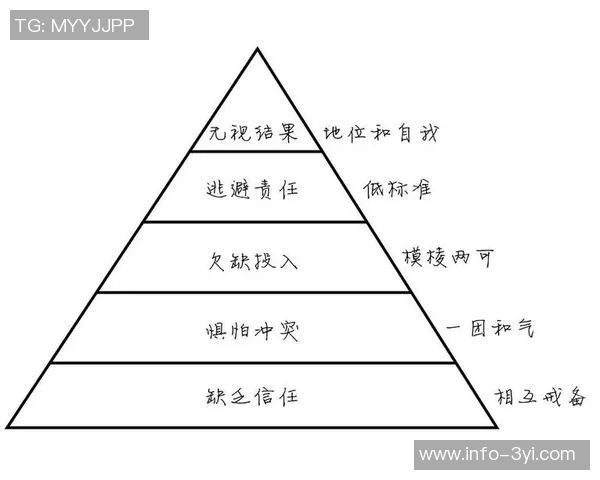 追梦之路：重视个人防守才能实现团队协作的完美结合